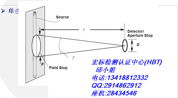 宏標(biāo)玉米燈IEC/EN62471檢測(cè)報(bào)告