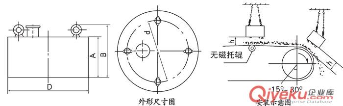 供應大廠家rcdb干式電磁除鐵器