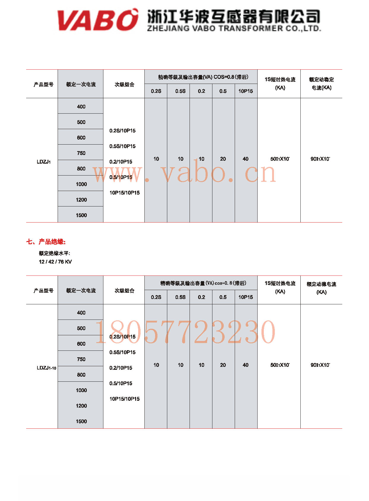 LDZJ1-10，LDZJ1-10Q 穿墻式電流互感器