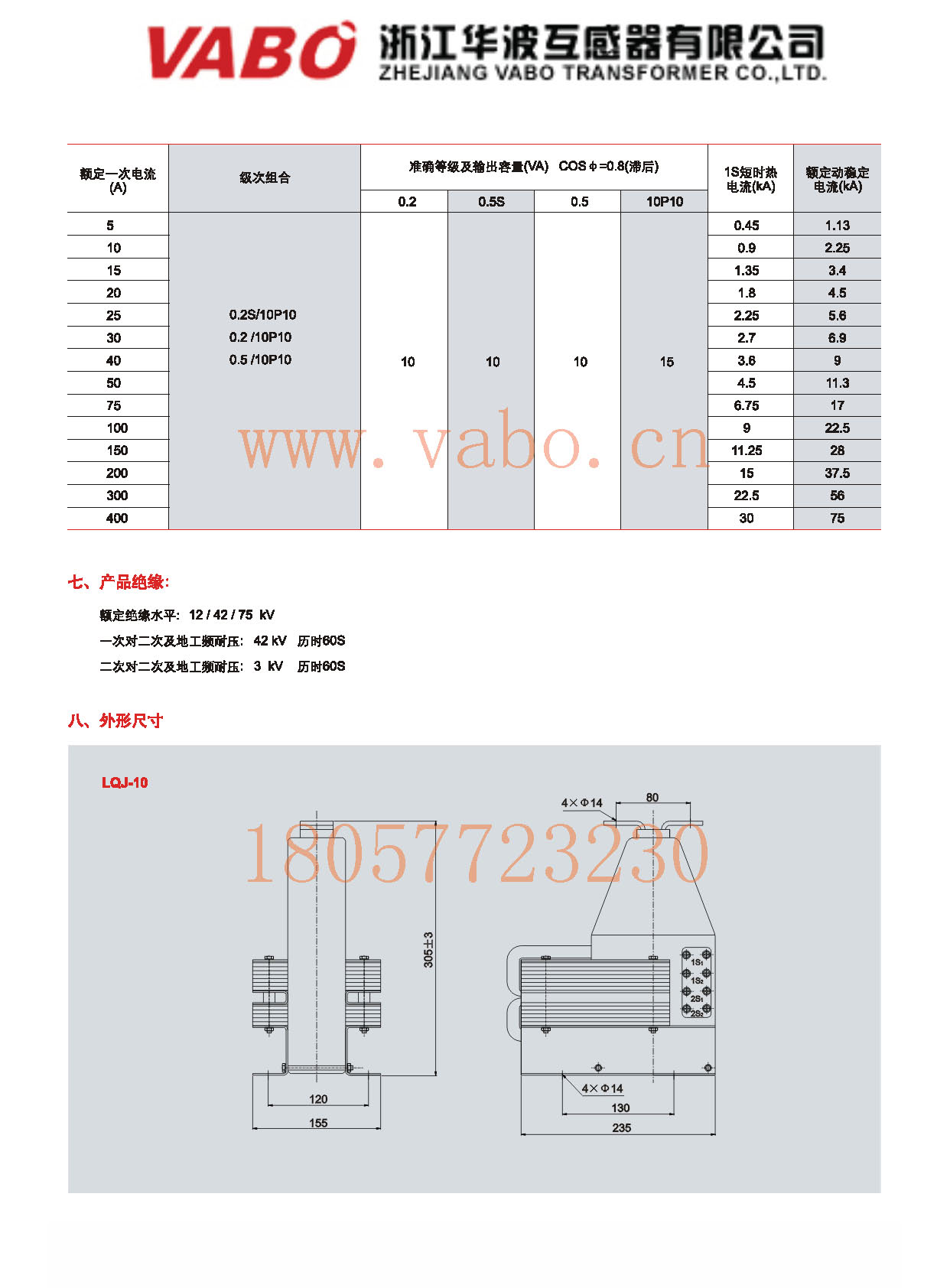 LQJ-10,LQJC-10  戶內(nèi)半封閉干式電流互感器原始圖片3