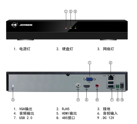 河南中維世紀NVR網(wǎng)絡(luò)高清監(jiān)控錄像機