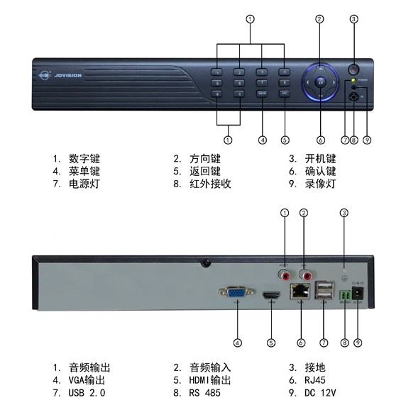 河南中維世紀NVR網絡高清監(jiān)控錄像機