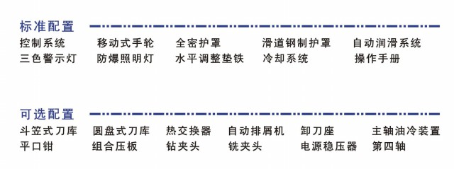 廣州重載型硬軌立式加工廠家原始圖片3