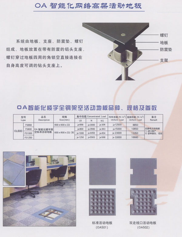 OA智能化防靜電地板