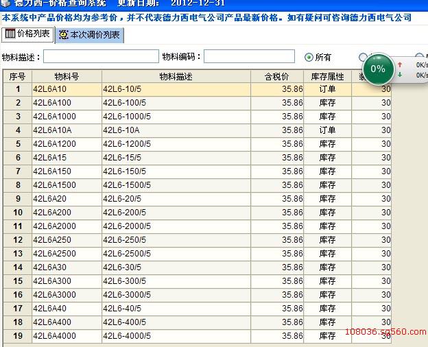 2014年德力西集团电器产品下浮德力西价格