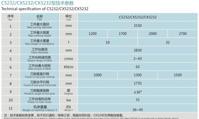 胜勇C5240/Ck双柱立车咨询18330891107