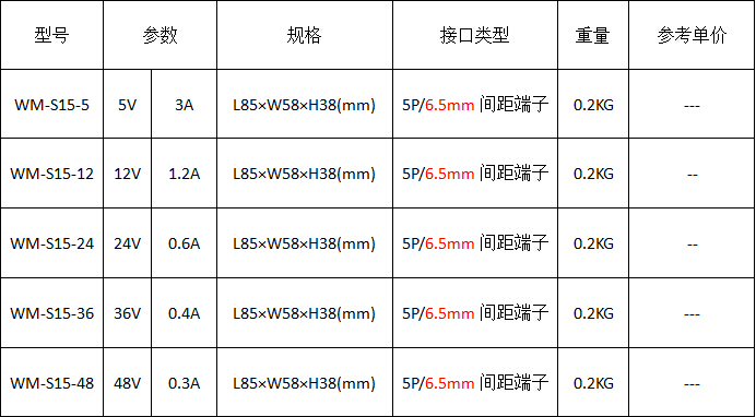 常規電源15W系列