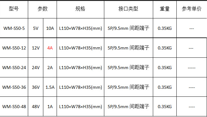 常规电源50W系列