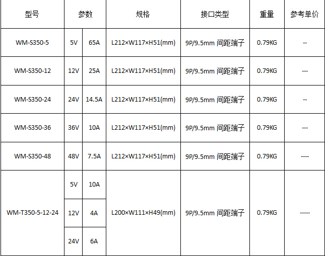 常規(guī)電源350W系列