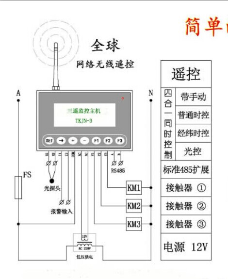 供應(yīng)電纜防盜報(bào)警監(jiān)控裝置,路燈三遙監(jiān)控終端 ,遠(yuǎn)程監(jiān)控系統(tǒng)