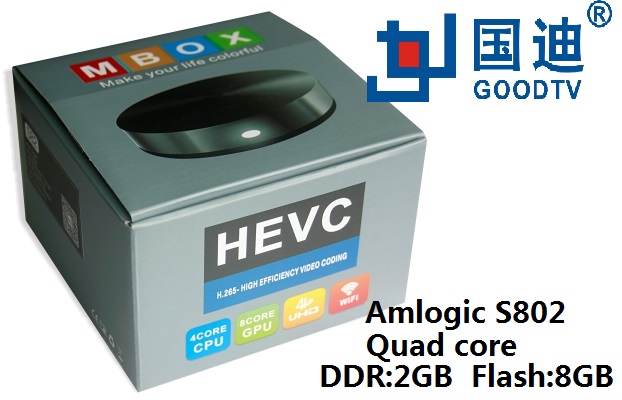 Amlogic Quad core S802 安卓機頂盒原始圖片3