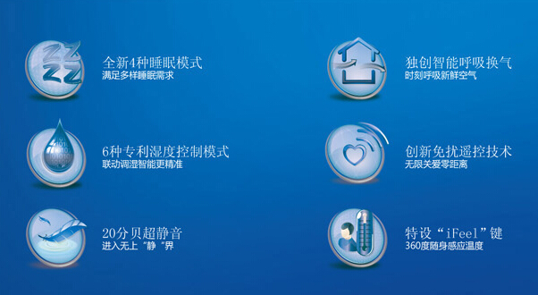 廣州節(jié)能空調(diào)安裝原始圖片2