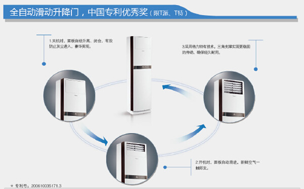 廣東格力家用空調(diào)代理