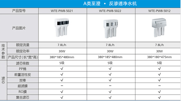 凈水機原始圖片3