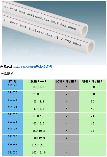 ppr ppr管材 ppr热水管s3.2及s2.5系列白红灰三色