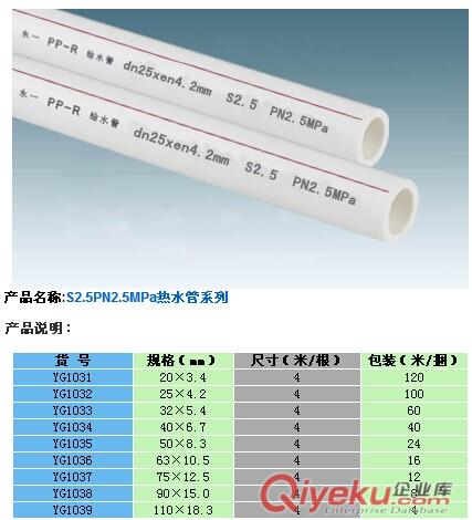 ppr ppr管材 ppr熱水管s3.2及s2.5系列白紅灰三色原始圖片2