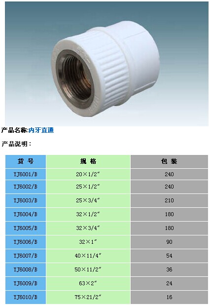 ppr ppr管件  ppr紅白灰三色內(nèi)/外牙直接 國(guó)標(biāo)款20-110mm