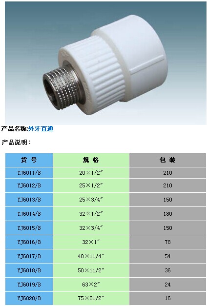 ppr ppr管件  ppr紅白灰三色內/外牙直接 國標款20-110mm