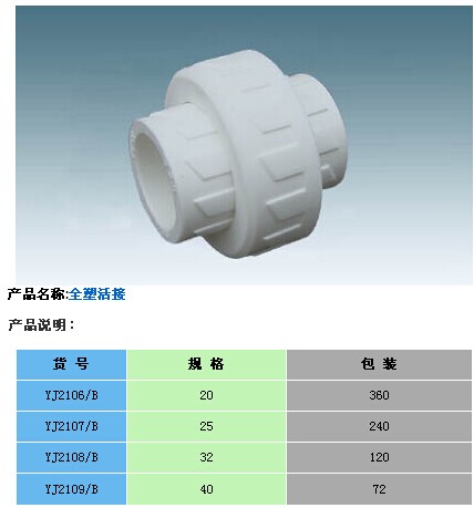 ppr ppr管件  ppr紅白灰三色全塑活接  國標(biāo)款20-40mm原始圖片2