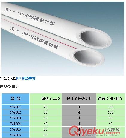 ppr ppr管材 PP-R鋁塑管20-63mm