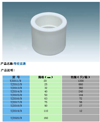 ppr ppr贴牌加工 ppr管件等径直接20-160mm