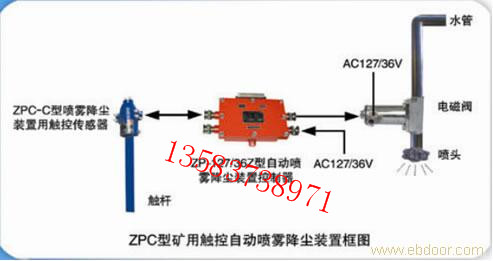 ZPS型礦用聲控自動噴霧降塵裝置  灑水裝置 廠家直銷