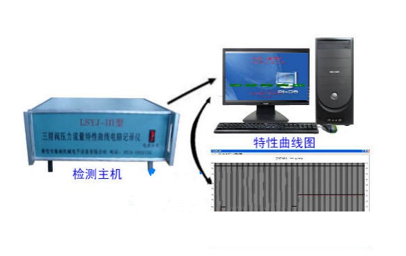 LDR-3型單體液壓支柱讓壓性能電腦記錄儀