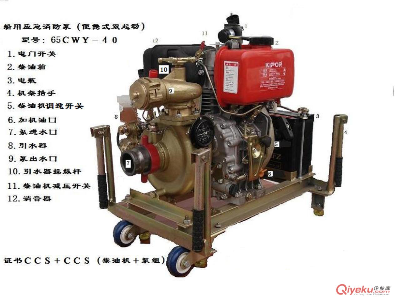便攜式充填泵MCH6/ET  空氣呼吸器充氣泵原始圖片2
