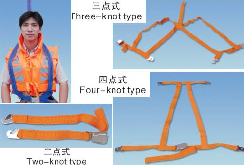 二點，三點，四點式救生艇安全帶