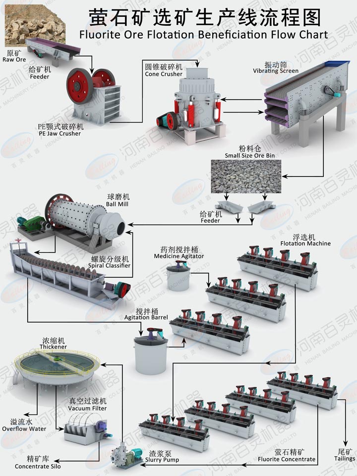 BKY型磁選機(jī)廠家