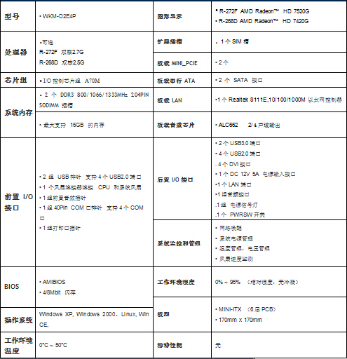 VS D2E4P原始圖片2