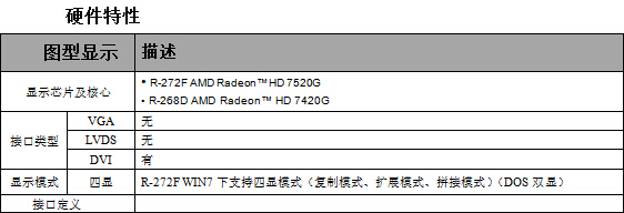 VS D2E4P原始圖片3