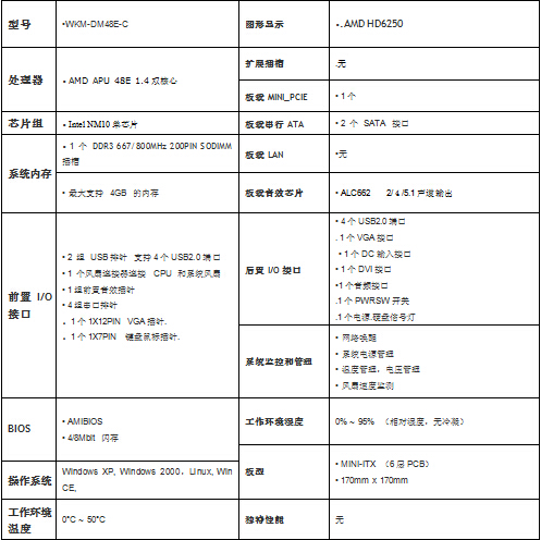 VS-DM48E-C