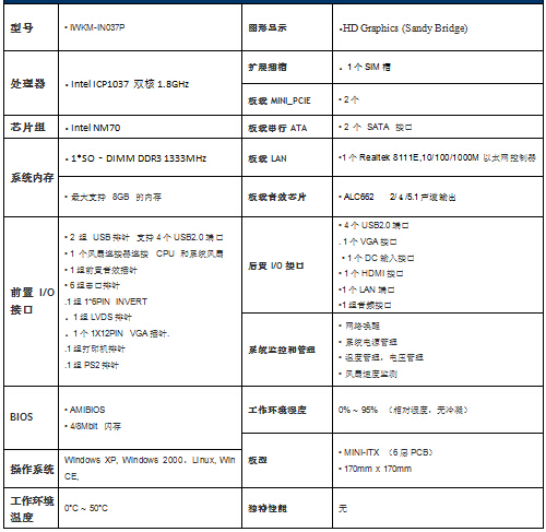 VS-IN1037P 绿