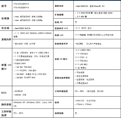 WD425(525)NF-6無(wú)風(fēng)扇