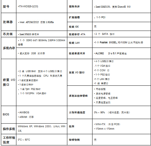 WD525-2（D3）