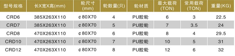 轉向搬運坦克車 CRD型轉向搬運坦克車 搬運小坦克