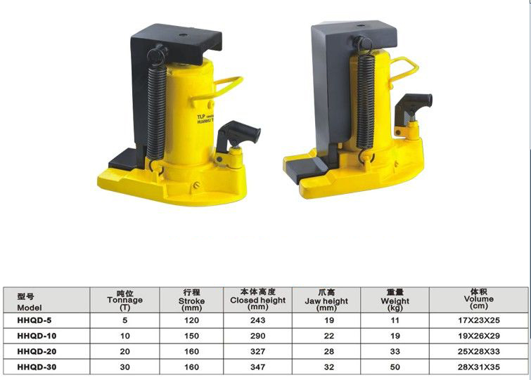 20噸爪式千斤頂多少錢一臺(tái)？