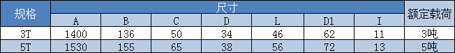 JO撬棒 使用特別省力的撬棒