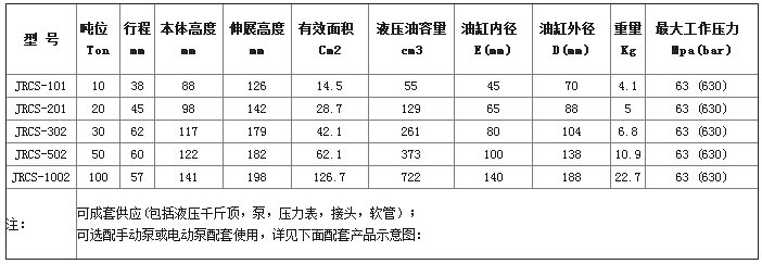 薄型千斤頂 單動(dòng)式薄型千斤頂 優(yōu)質(zhì)千斤頂