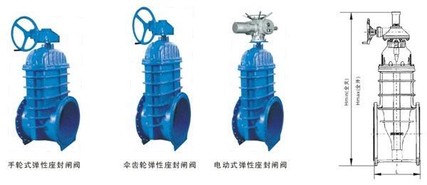 不銹鋼蝶型止回閥，上海止回閥廠，止回閥銷售，不銹鋼蝶型止回閥