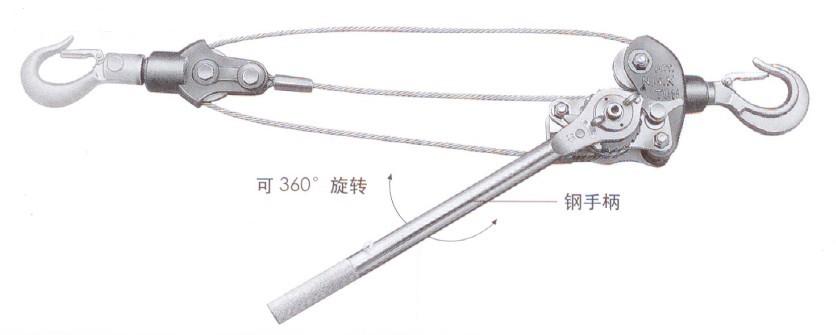 MODEL2000棘輪緊線器（日制）