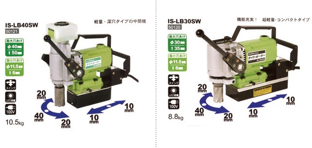 IS-LB30SW/40SW磁性座钻孔机(日制)