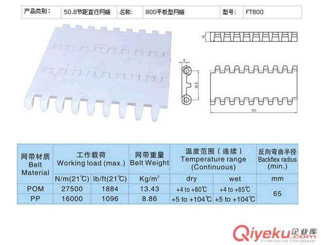 塑料網(wǎng)帶原始圖片3