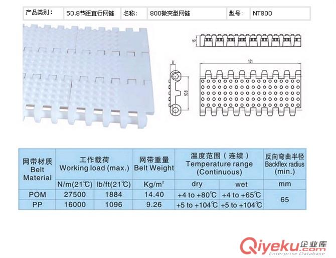颯豪機械900塑料網(wǎng)帶原始圖片2