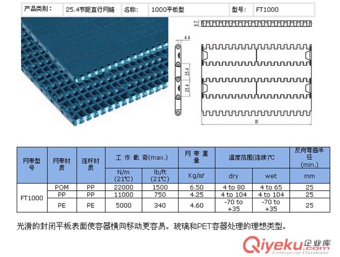 1000模塊塑料網帶