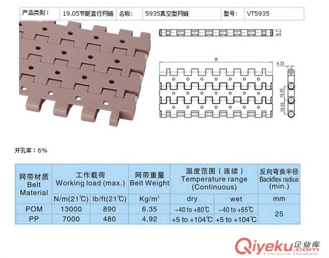 5935模塊塑料網(wǎng)帶