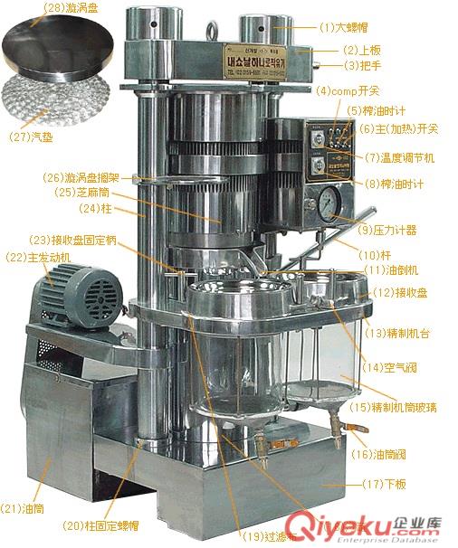 香油機