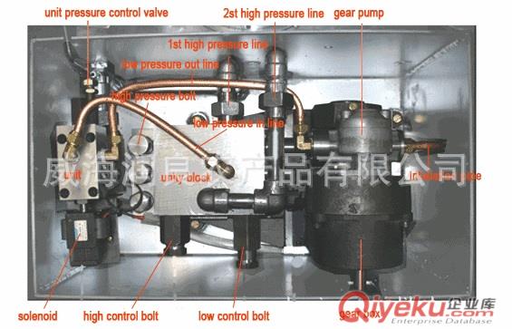 韓國{zx1}式電腦控制榨油機