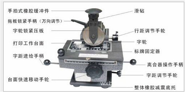 浙江杭州金屬標(biāo)牌機(jī)